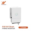 Product Importer Gallery 01 · f4b1cab456