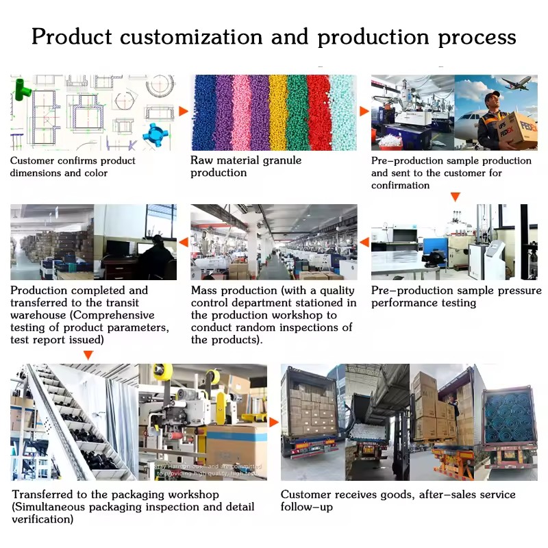 Product Importer Gallery 04 · 3d4e87ed9f