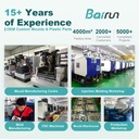 Product Importer Gallery 02 · 595b455185