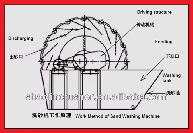 Product Importer Gallery 05 · cfe22e7323