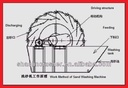 Product Importer Gallery 05 · cfe22e7323