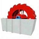 Product Importer Gallery 02 · 56d33f7714