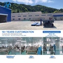 Product Importer Gallery 04 · c595c15e5a