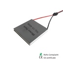 Product Importer Gallery 03 · 09beca7924