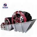 Product Importer Gallery 01 · 6a1622d258