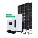 Product Importer Gallery 01 · ce1f499de4
