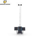 Product Importer Gallery 05 · a2d0eace4c