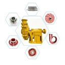 Product Importer Gallery 03 · f111c9633c