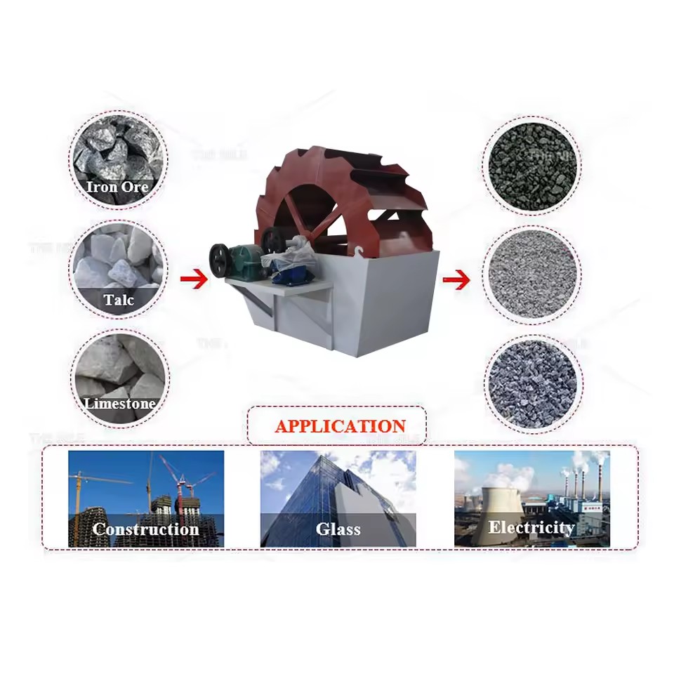 Product Importer Gallery 05 · 74fd89e796