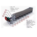 Product Importer Gallery 03 · 2b0a7bec4b