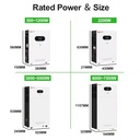 Product Importer Gallery 01 · a342074509