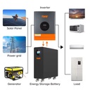 Product Importer Gallery 05 · f6ecdec2b1