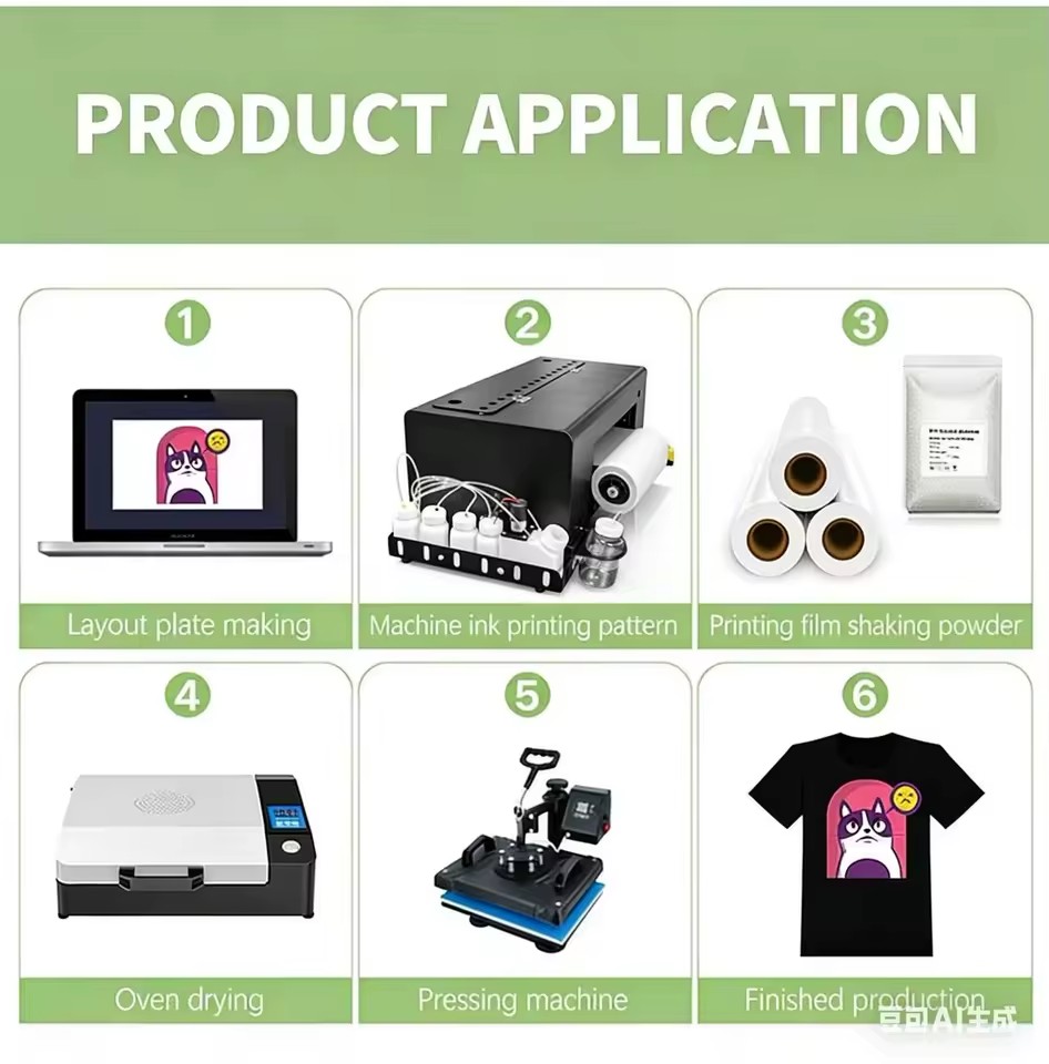 Product Importer Gallery 01 · 0bff06302b