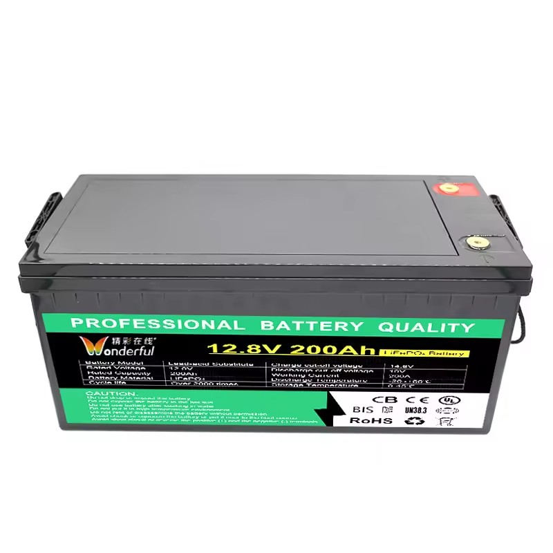 Product Importer Gallery 03 · d36a1492c4