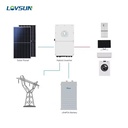 Product Importer Gallery 01 · e61fd41604