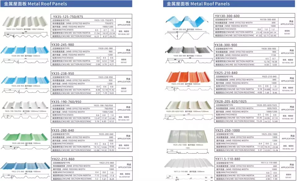 Product Importer Gallery 02 · 089e4c5ccf