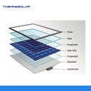 Product Importer Gallery 03 · bdc0496f6d