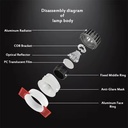 Product Importer Gallery 05 · 5cb90ec1e2