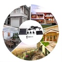Product Importer Gallery 04 · d747041caf