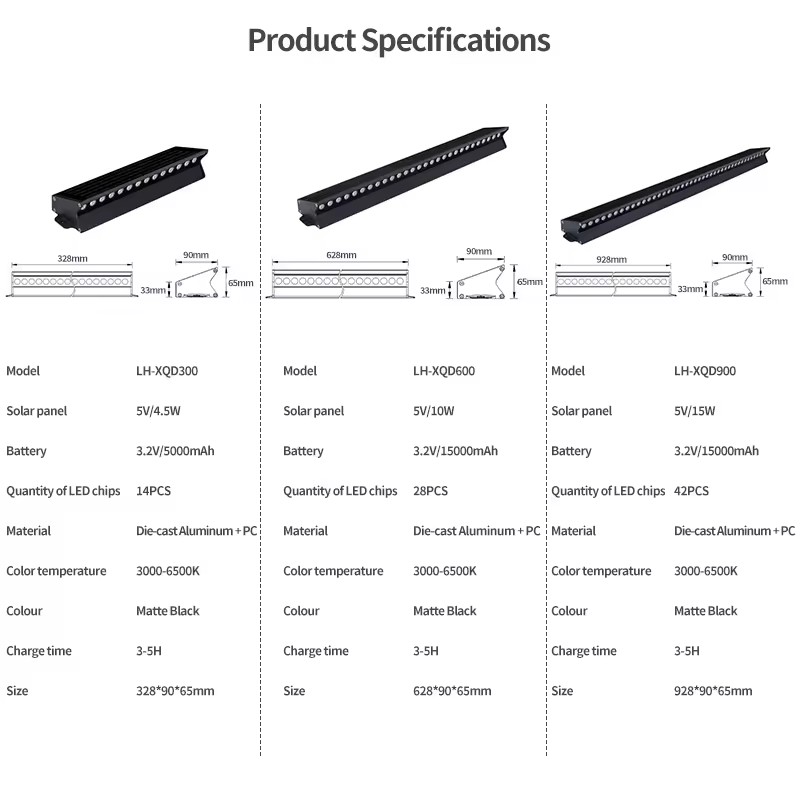 Product Importer Gallery 02 · 36b7935608