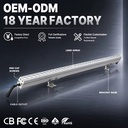 Product Importer Gallery 01 · 785bbf92ce