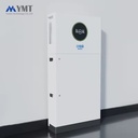 Product Importer Gallery 03 · 463724de58