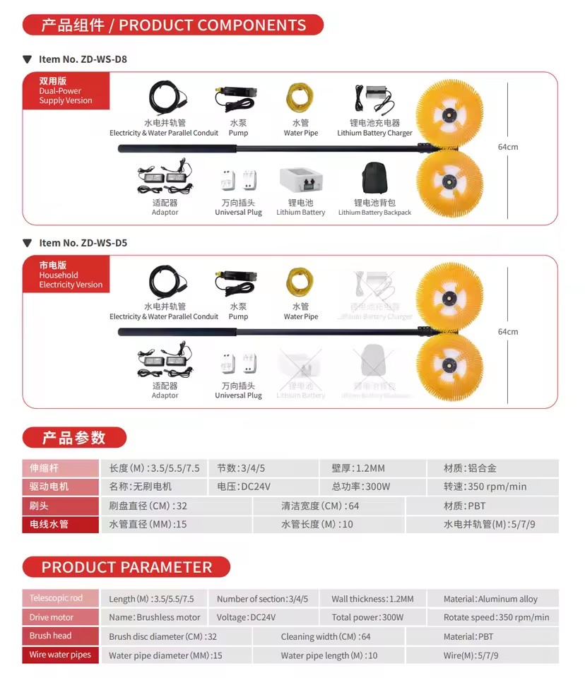 Product Importer Gallery 02 · dbe2c16269