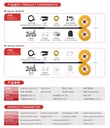 Product Importer Gallery 03 · dbe2c16269