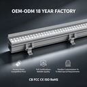 Product Importer Gallery 02 · 48ea8819ca