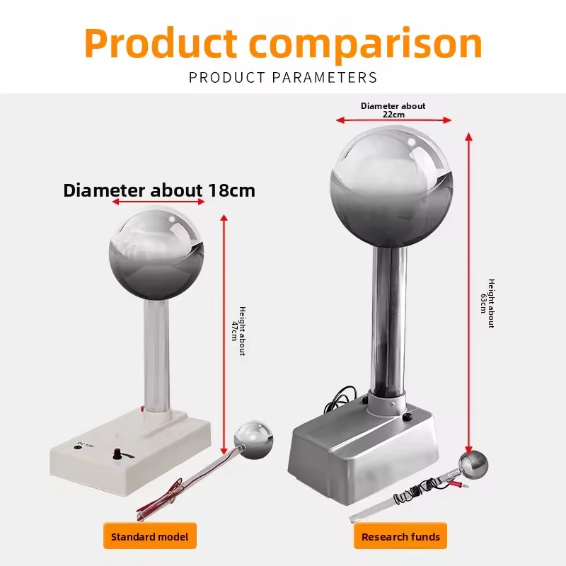 Product Importer Gallery 03 · 9c9506f44b