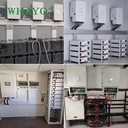Product Importer Gallery 04 · c699e95581