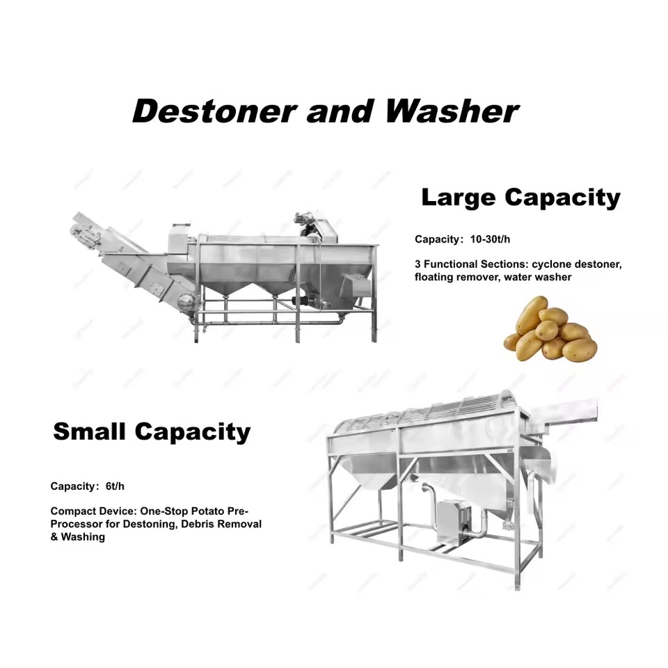 Product Importer Gallery 03 · 8000126f88