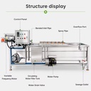 Product Importer Gallery 01 · 578694d083