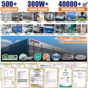 Product Importer Gallery 05 · 1e46c4819d