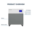 Product Importer Gallery 03 · baa2aa18af
