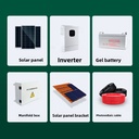 Product Importer Gallery 01 · 9ebd5b5b02