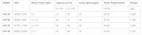 Product Importer Gallery 04 · dbfb4743c4