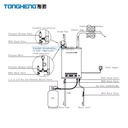 Product Importer Gallery 03 · cb058fd586