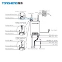 Product Importer Gallery 04 · 4f312298e4
