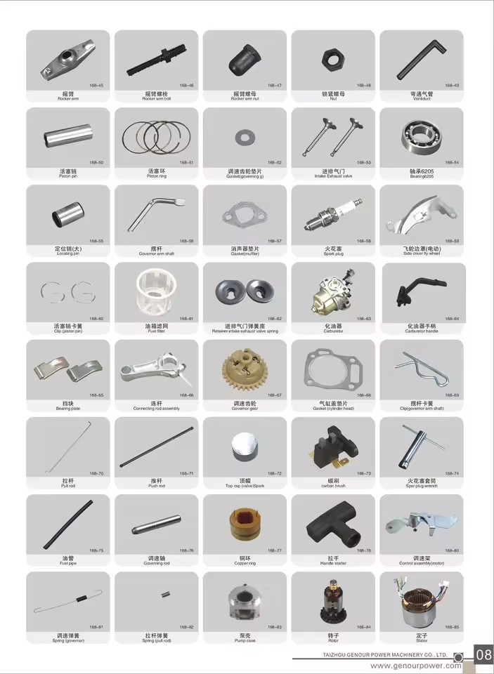 Product Importer Gallery 03 · 3f39298e62
