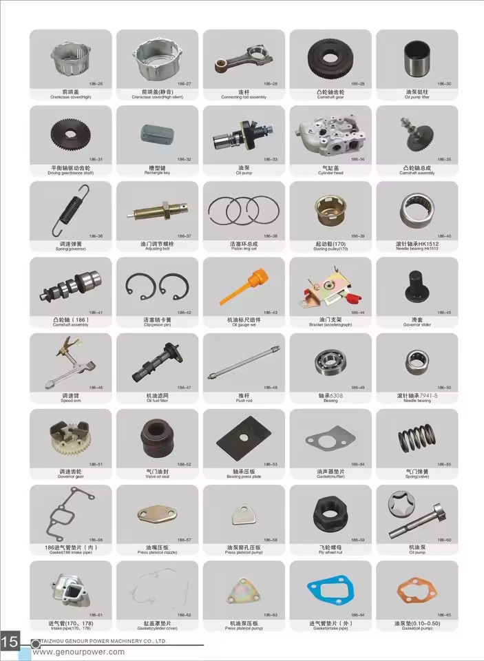 Product Importer Gallery 05 · 550cb7df6b