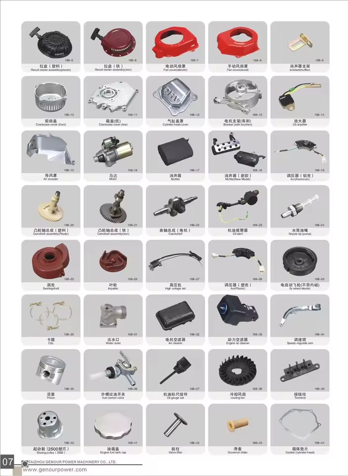 Product Importer Gallery 02 · 7e928e333b