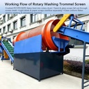Product Importer Gallery 04 · 274d631f23