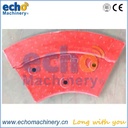 Product Importer Gallery 02 · 81acbf642e