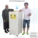 Product Importer Gallery 02 · d6890be71f