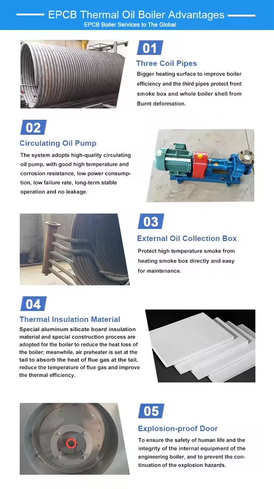 Product Importer Gallery 02 · 6644450225
