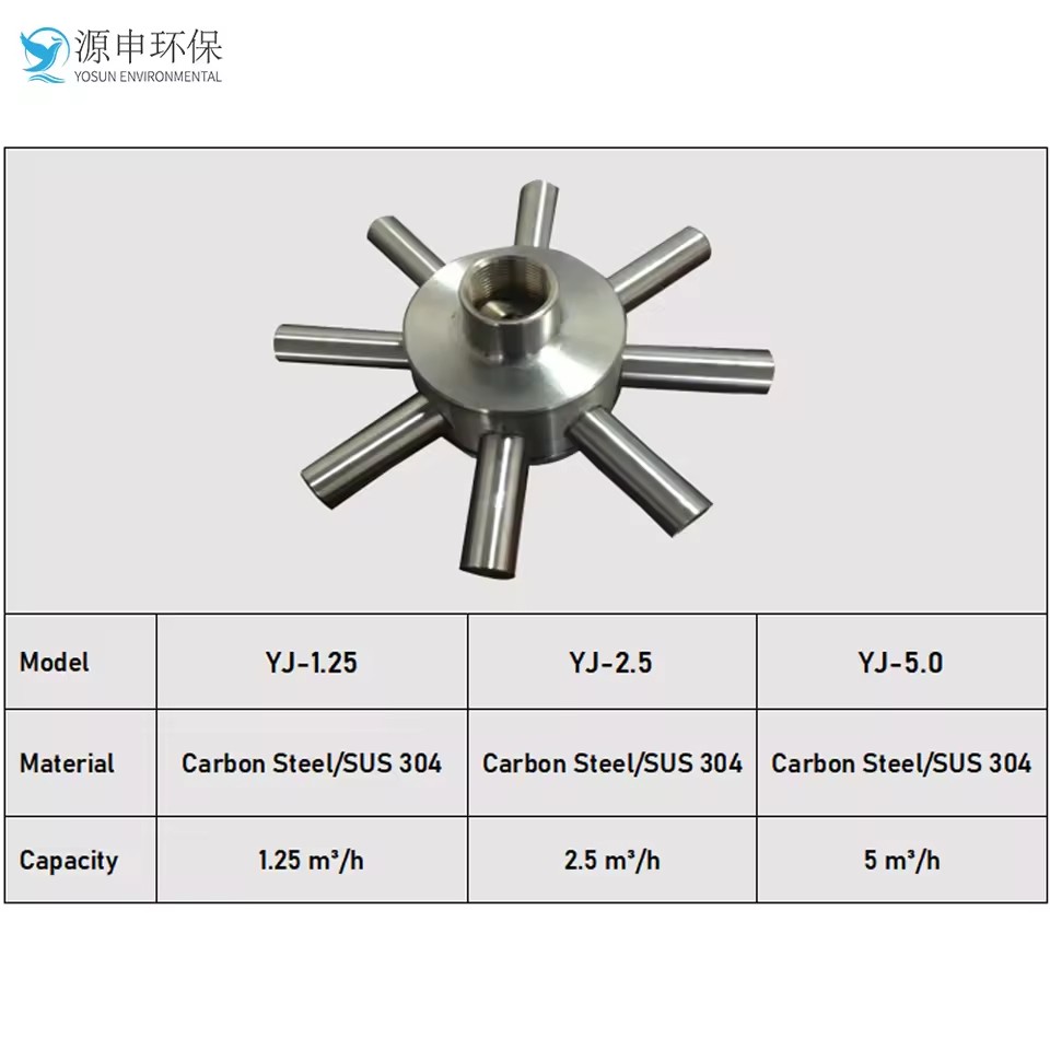 Product Importer Gallery 01 · de3ca08796