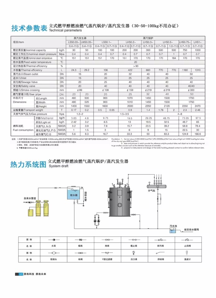 Product Importer Gallery 02 · f5c84f3f4c