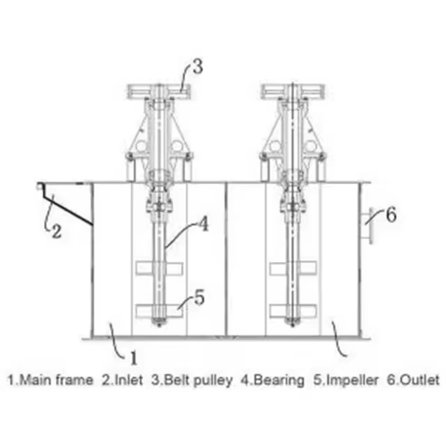 Product Importer Gallery 04 · 6098b1dd1e