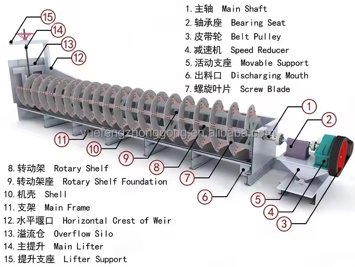 Product Importer Gallery 01 · 2e6815af7c